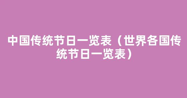 2020年1月世界各国节日一览表