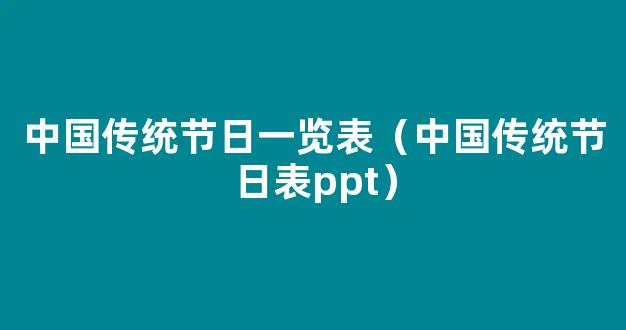 中国传统节日 课件（共22张ppt）传统文化